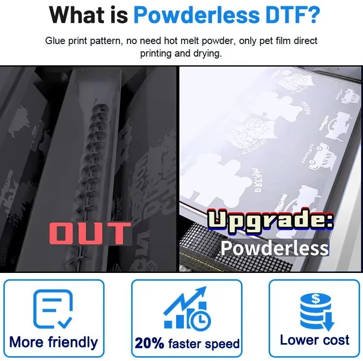 ماكينة طباعة DTF مقاس A3 60 سم - مراجعة Commercial Dtf Printing وسعره