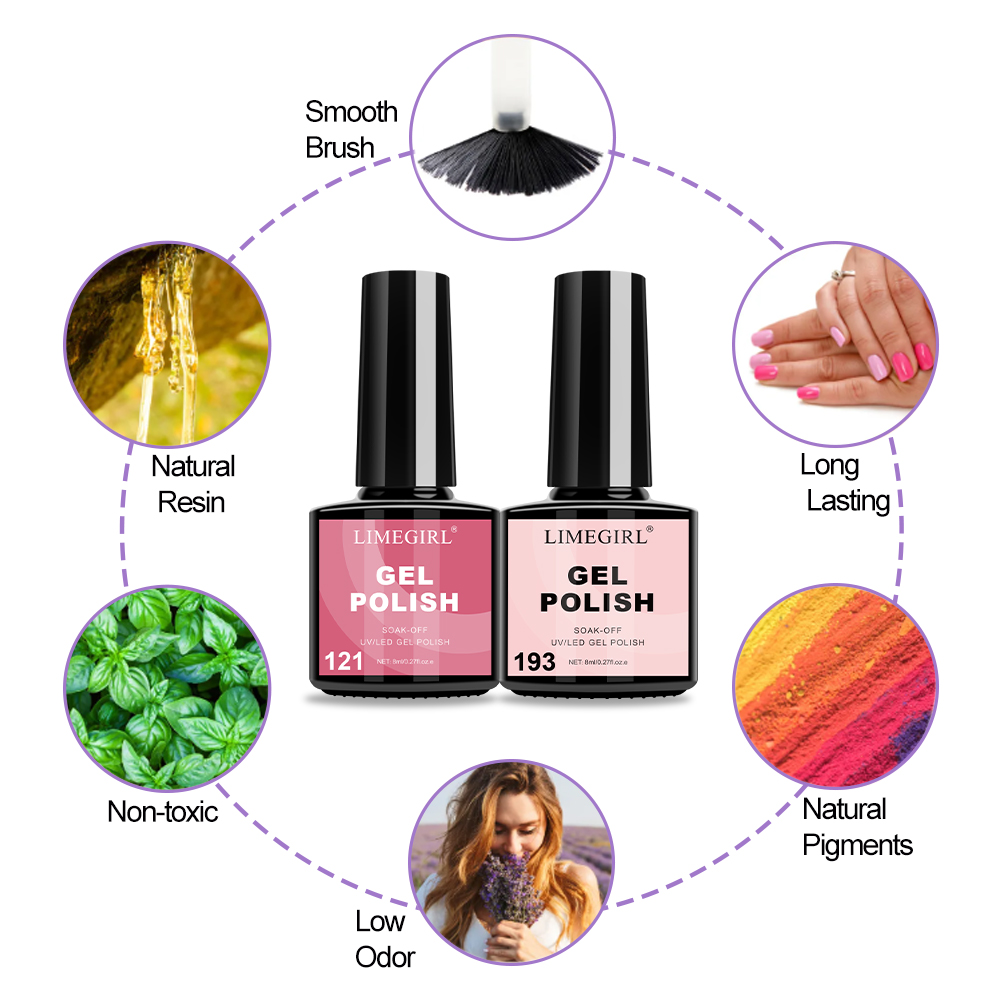 مجموعة طلاء جل الأظافر من Lime - مراجعة Exposure Unit Uv وسعره